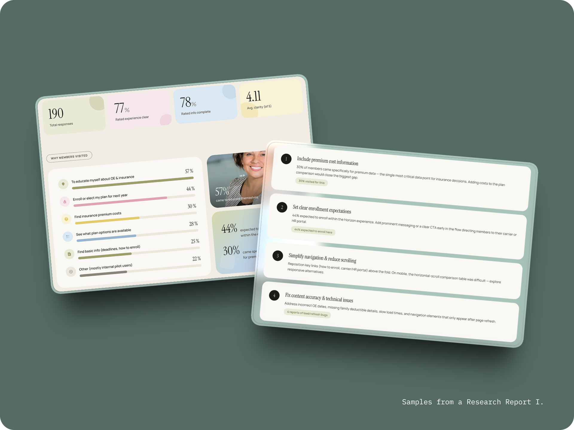 Affinity diagram and insight clustering