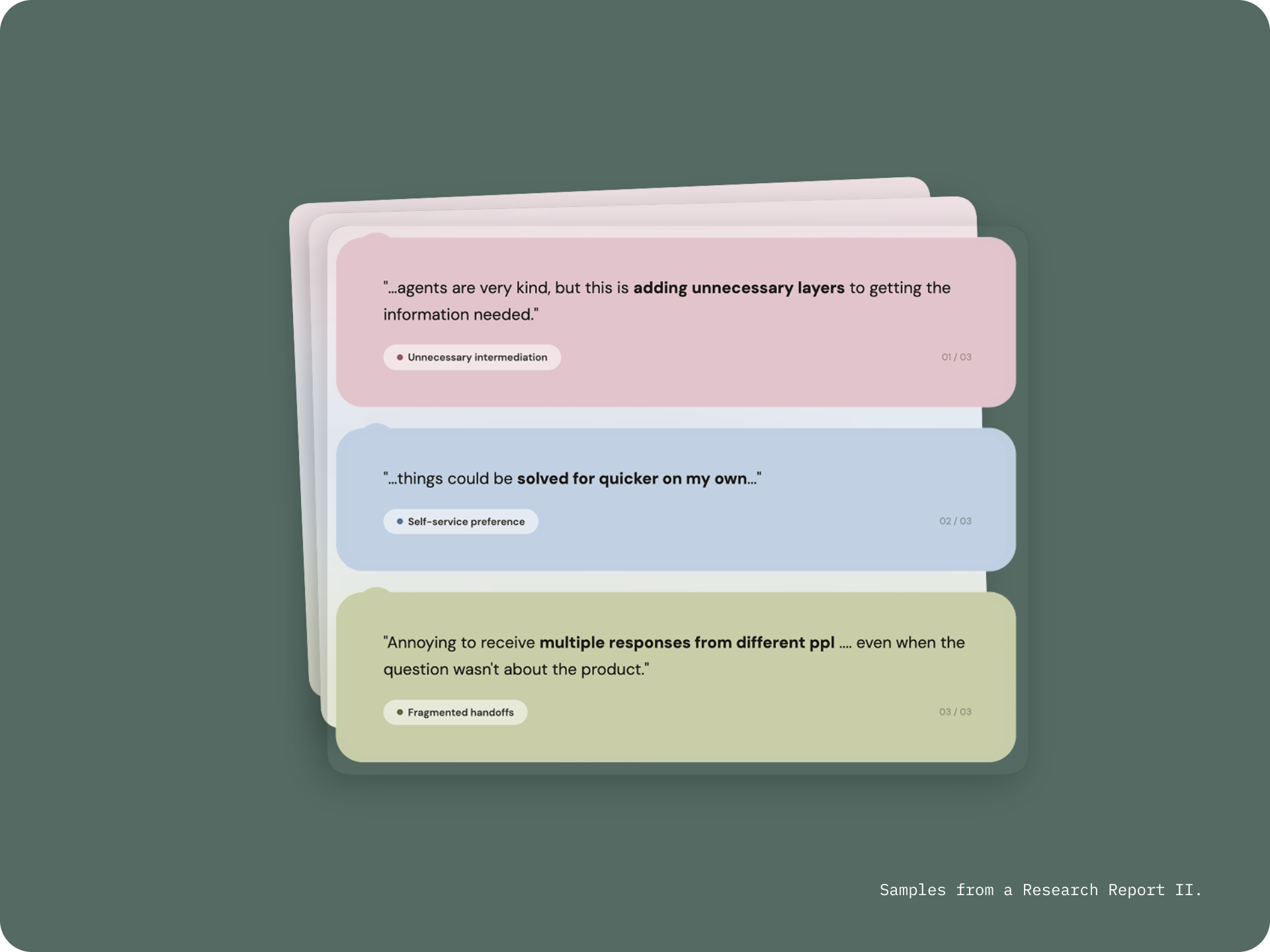 Usability testing report summary