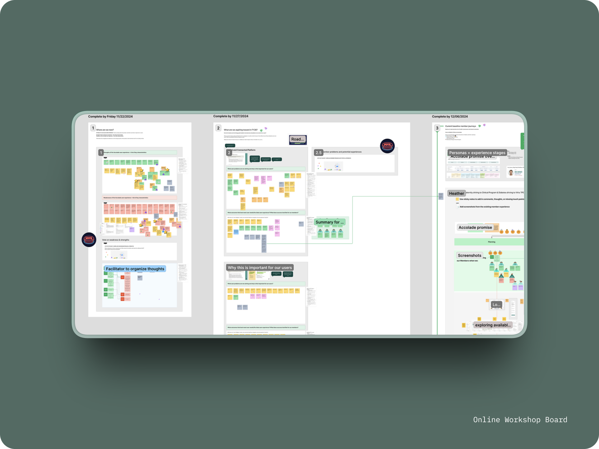 Facilitation output documentation